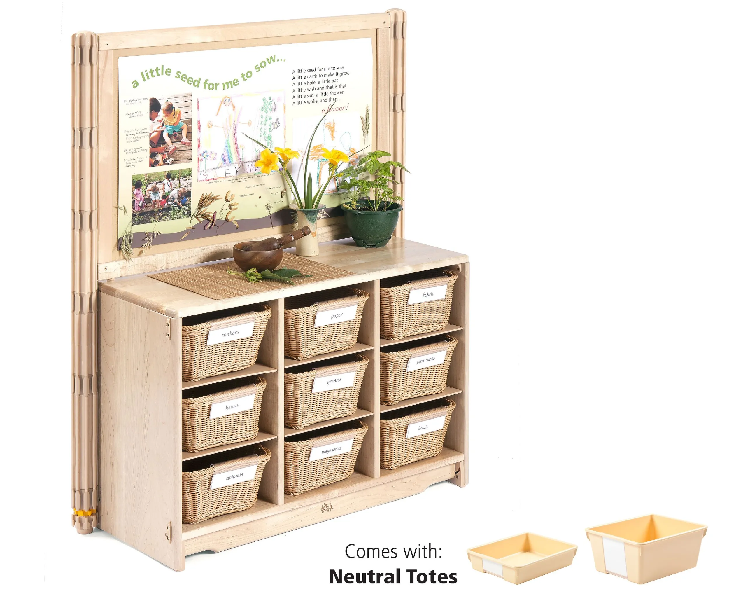 Display Unit 3'
