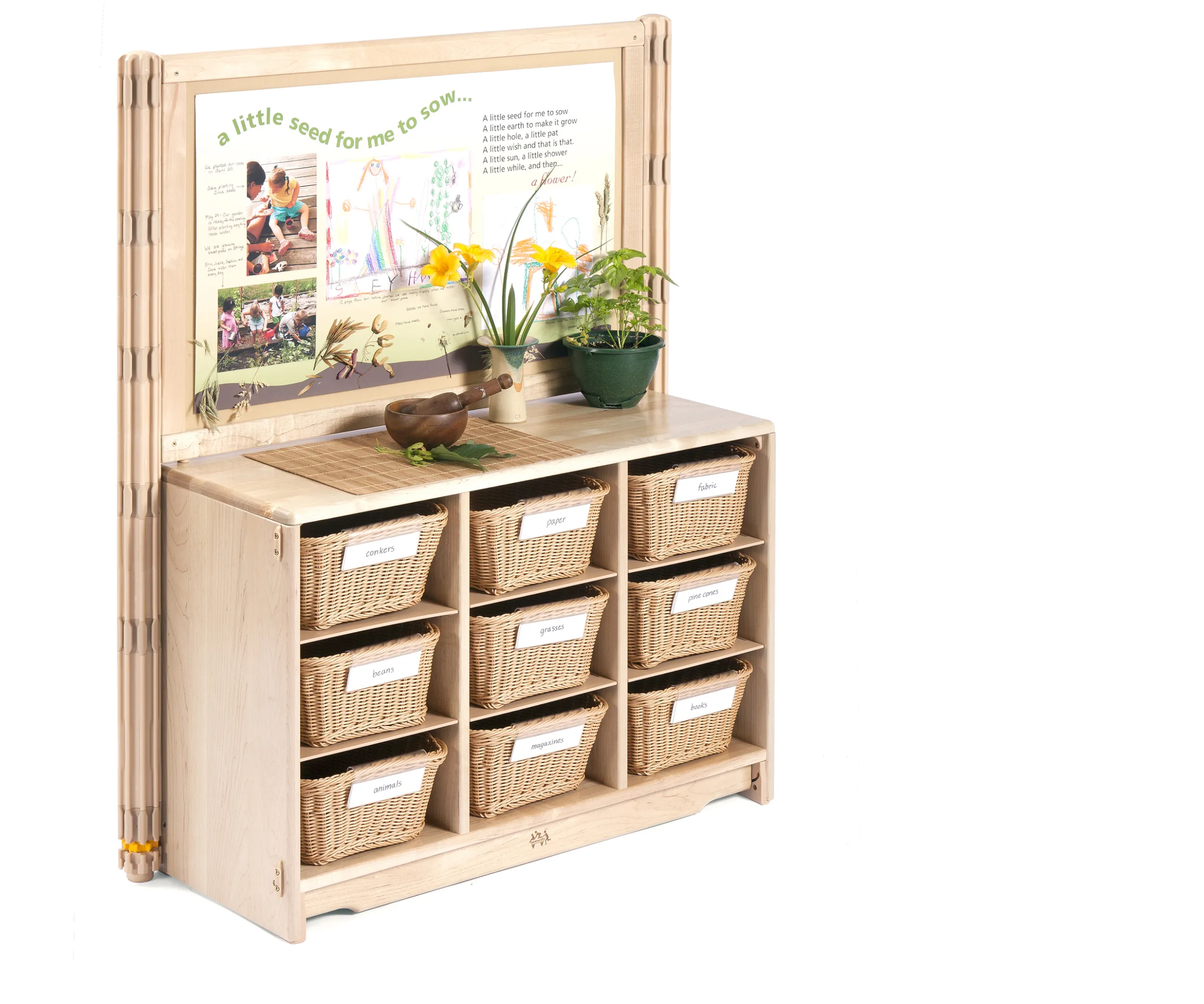 Display Unit 3'