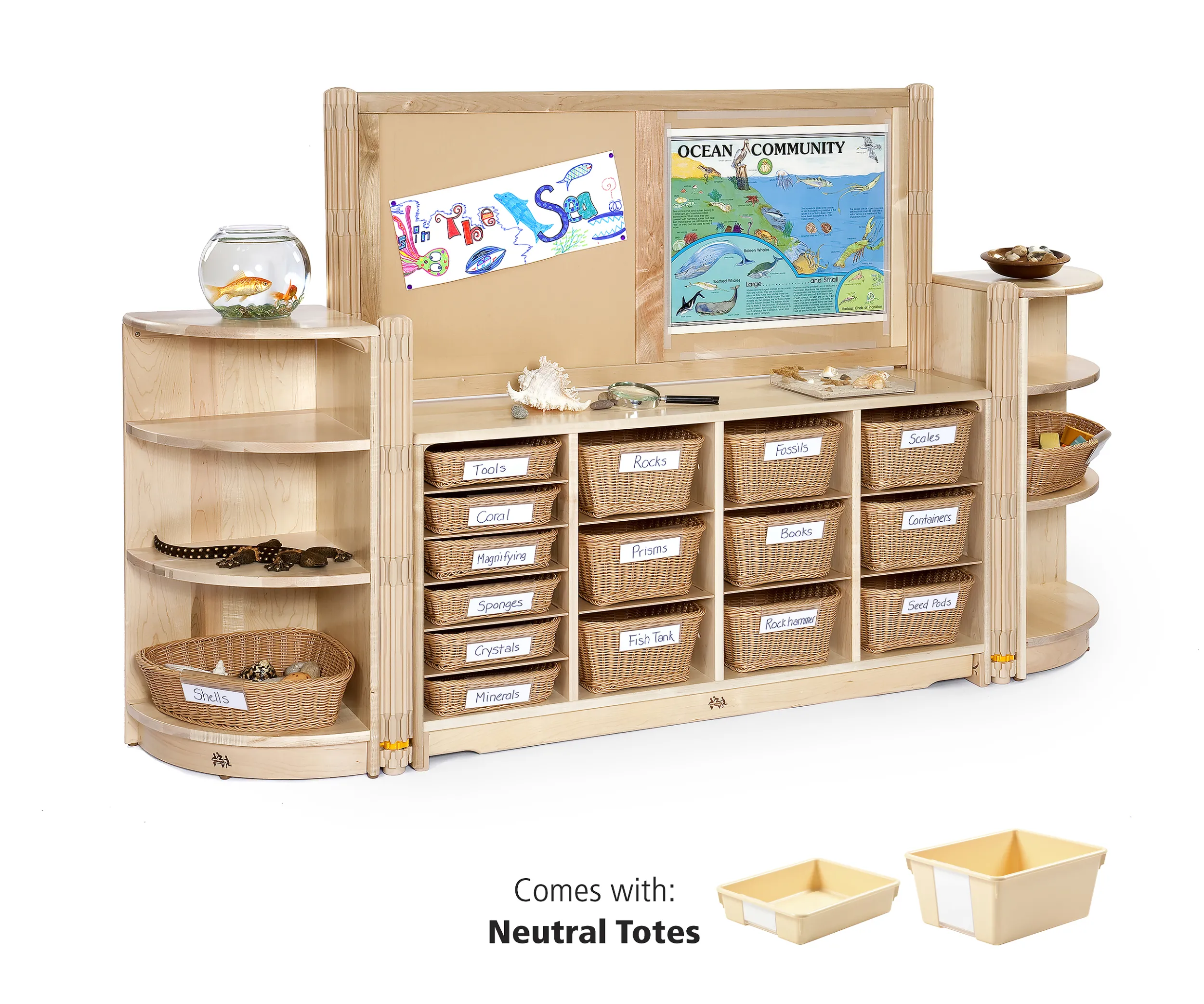 Science Set 1