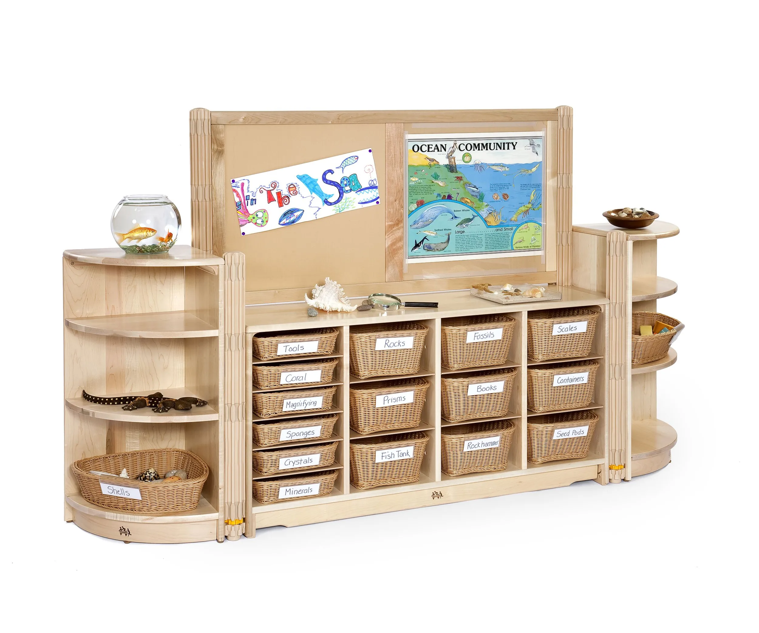 Science Set 1